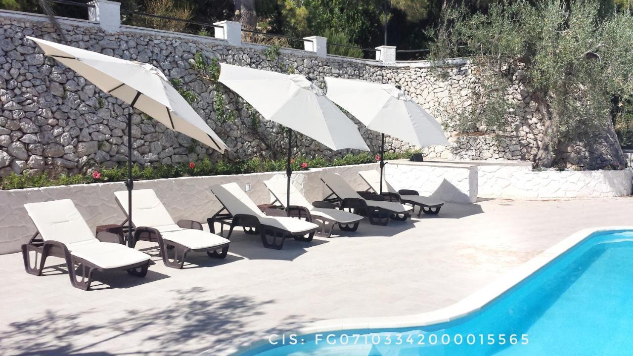 Villa con Piscina Privata