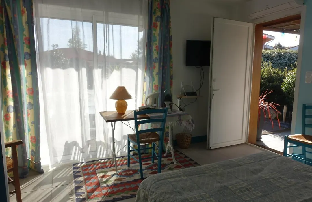 l Annexe-1