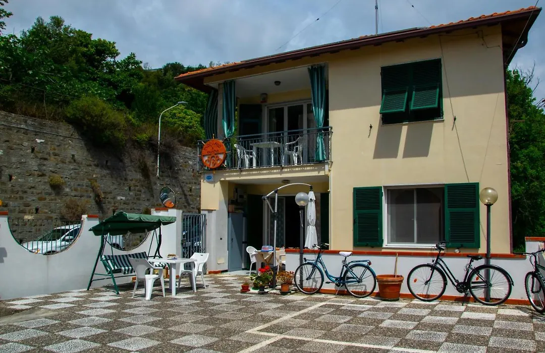 Profumo Di Mare Free Private Parking Included-1