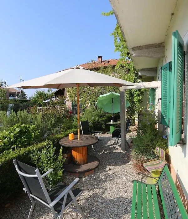 B&B Coco Loco-1