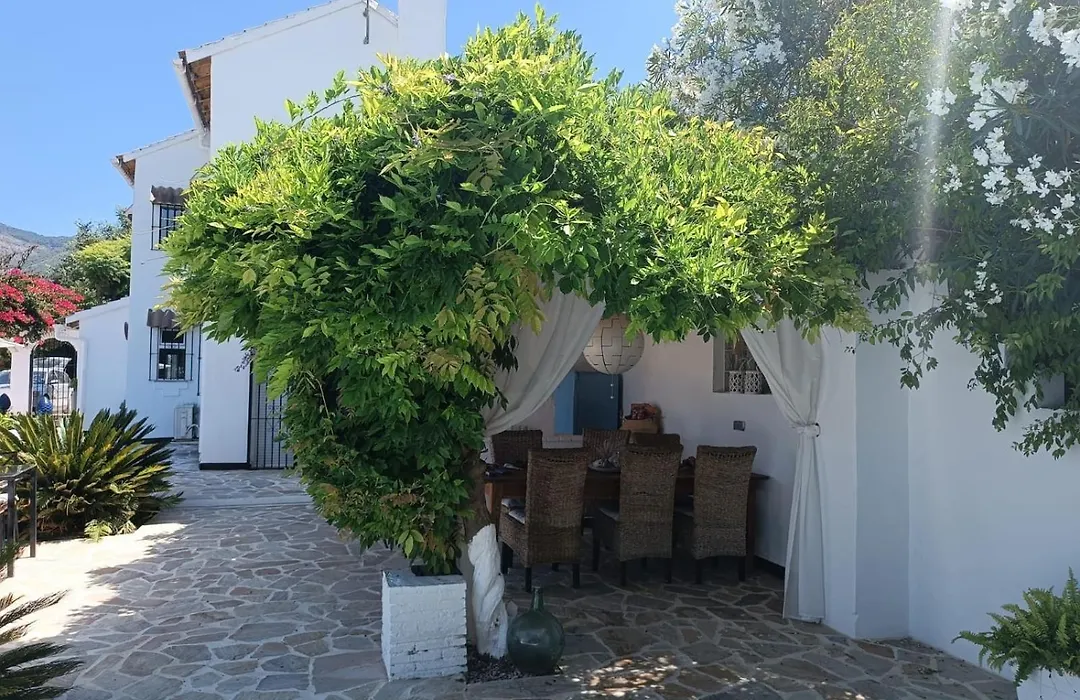 Finca Rayo Del Sol-1