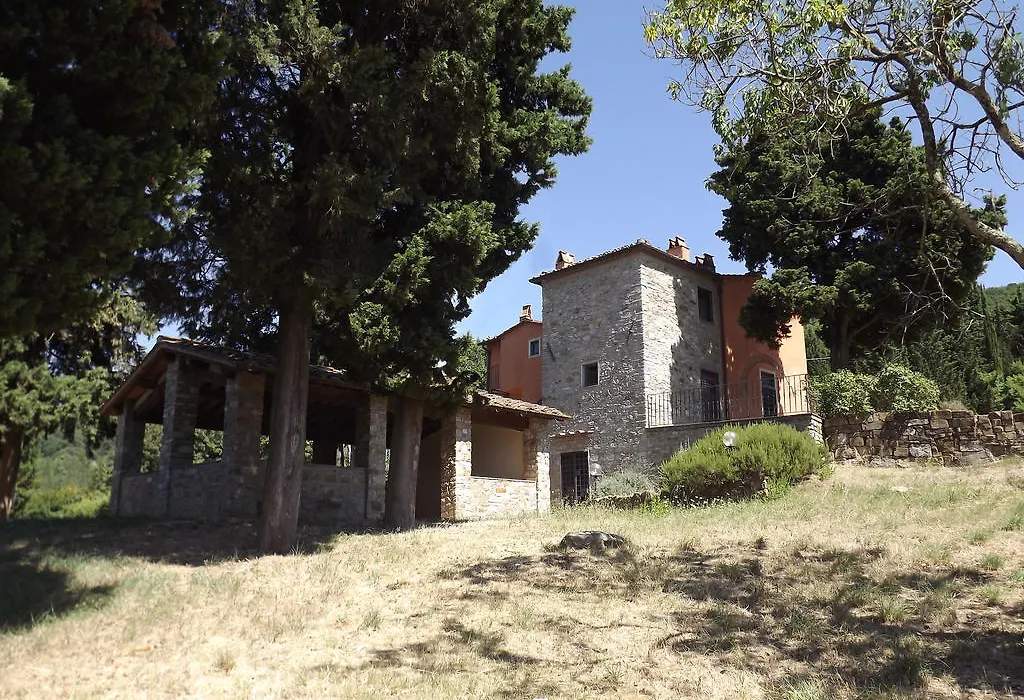Florence Country Relais-1
