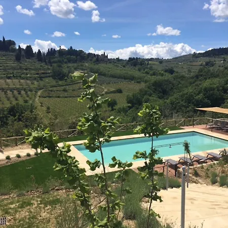 Borgo Del Cabreo-2