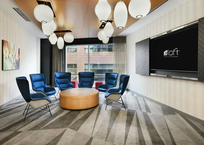 Aloft Greenville Downtown
