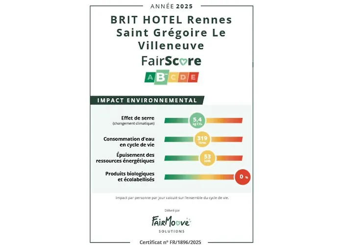 Brit Hotel Rennes St Grégoire – Le Villeneuve Saint-Grégoire