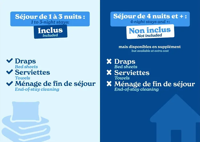 Vacancéole - Résidence Les Gorges Rouges
