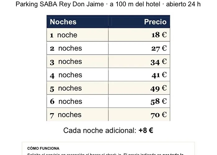 Hotel Real Castellon Castellón de la Plana