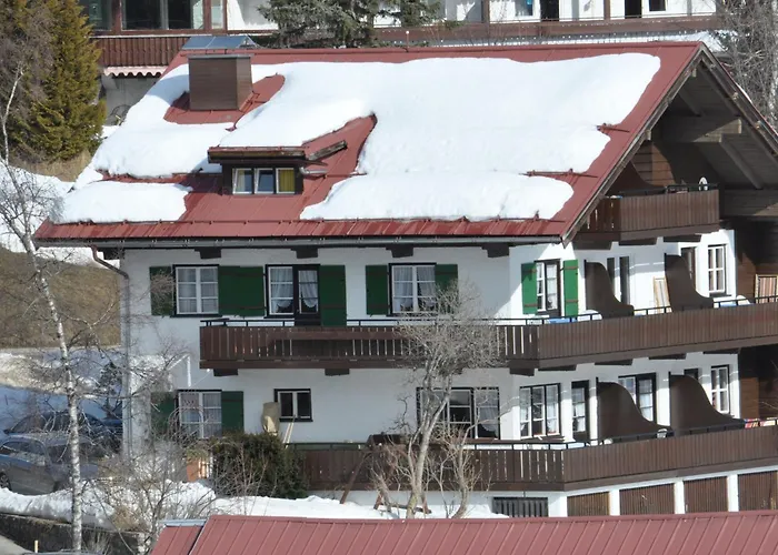 Herzen'S Landhaus